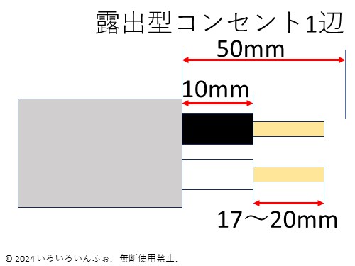 はぎ取り　露出コンセント